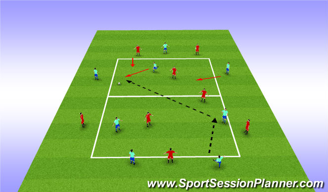 Football/Soccer: POSSESSION (Tactical: Possession, Moderate)