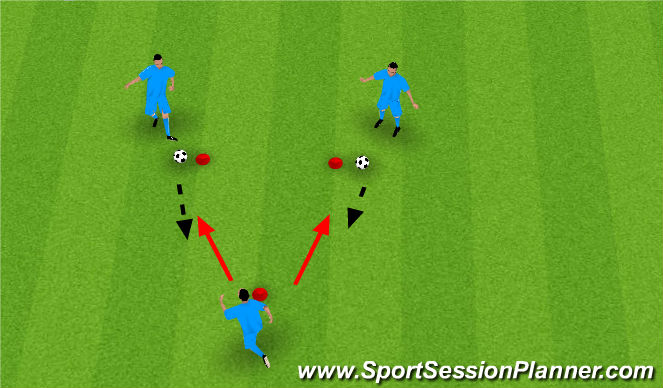 Football/Soccer Session Plan Drill (Colour): Technical warm up: V