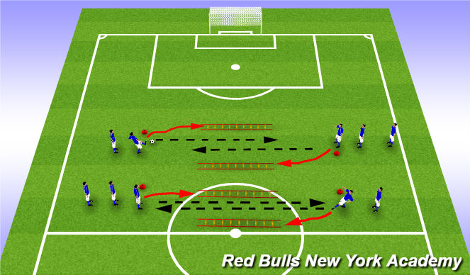 Football/Soccer Session Plan Drill (Colour): Warm Up