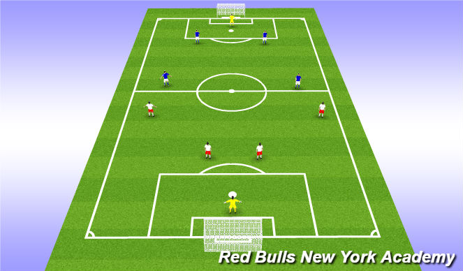 Football/Soccer Session Plan Drill (Colour): Game