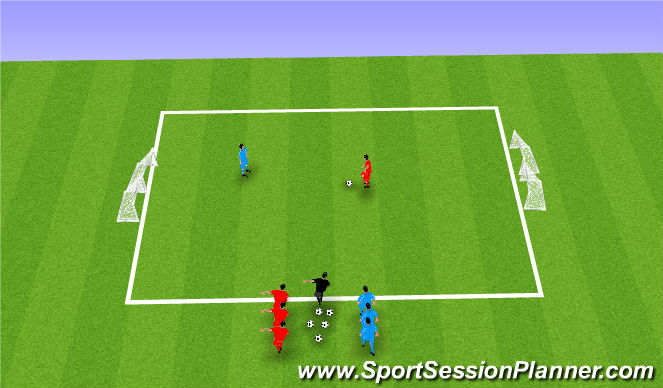 Football/Soccer Session Plan Drill (Colour): Shooting Technique