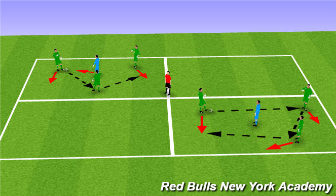 Football/Soccer Session Plan Drill (Colour): Warm up feet