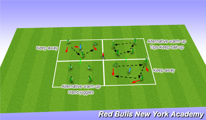 Football/Soccer Session Plan Drill (Colour): Warm up hands