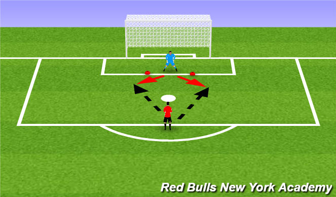 Football/Soccer Session Plan Drill (Colour): Technical Reps