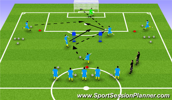 Football/Soccer Session Plan Drill (Colour): Screen 1