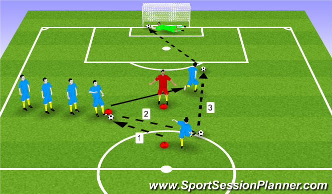 Football/Soccer Session Plan Drill (Colour): Screen 1