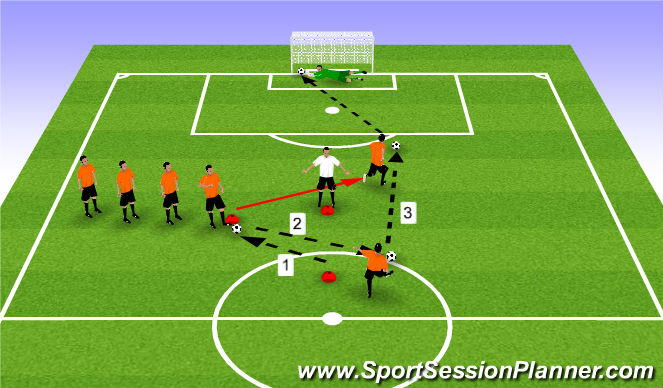 Football/Soccer Session Plan Drill (Colour): Screen 1