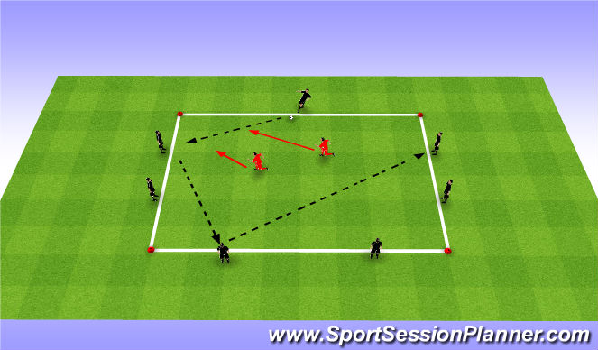 Football/Soccer Session Plan Drill (Colour): PLAYING UNDER PRESSURE