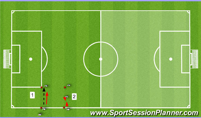 Football/Soccer Session Plan Drill (Colour): Tech