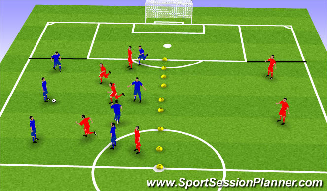 Football/Soccer: Transition From Defense To Offense (Tactical: Counter ...