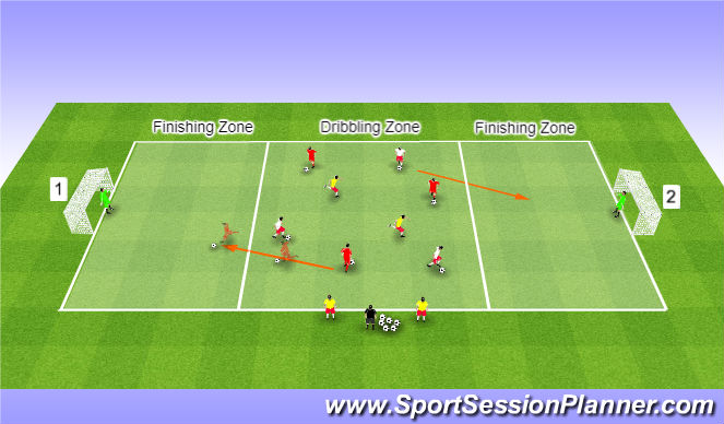 Football/Soccer Session Plan Drill (Colour): Dribble to Finish