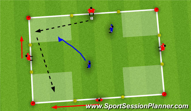 Football/Soccer Session Plan Drill (Colour): Step Before Ferguson Boxes