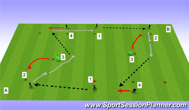 Football/Soccer Session Plan Drill (Colour): WARM-UP