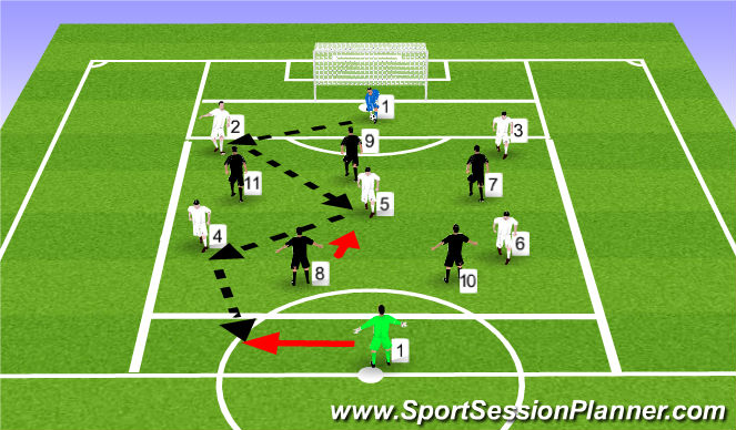 Football/Soccer Session Plan Drill (Colour): MAIN THEME