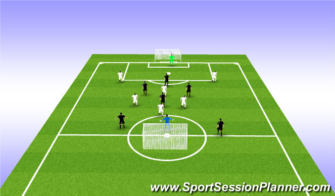 Football/Soccer Session Plan Drill (Colour): MATCH