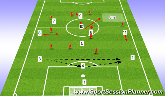 Football/Soccer Session Plan Drill (Colour): Scenario 2