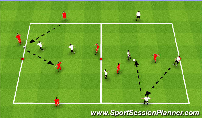 Football/Soccer Session Plan Drill (Colour): Switching Rondo