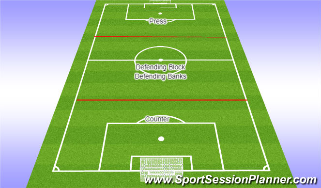 Football/Soccer Session Plan Drill (Colour): Screen 1