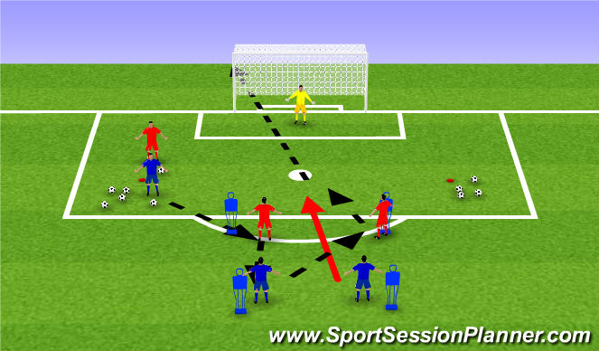 Football/Soccer Session Plan Drill (Colour): Finishing: Ball Mastery Moves To A Finish Skill Practice