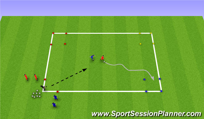 Football/Soccer Session Plan Drill (Colour): Box Game: 1v0 & 1v1