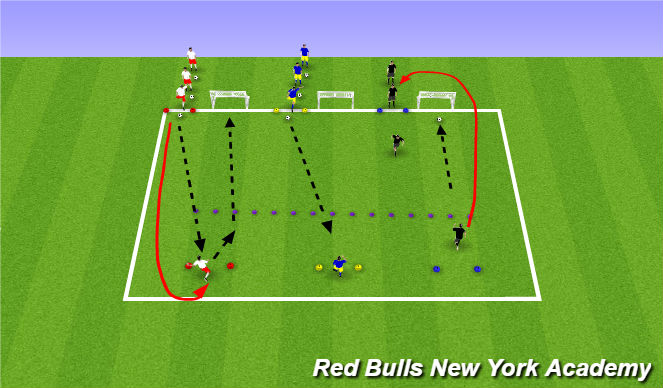 Football/Soccer Session Plan Drill (Colour): Warm Up