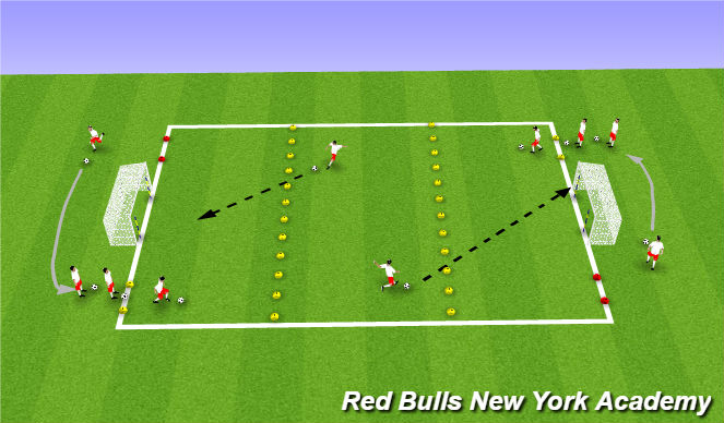 Football/Soccer Session Plan Drill (Colour): Main Theme 1