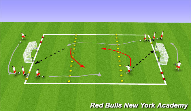 Football/Soccer Session Plan Drill (Colour): Main Theme 2