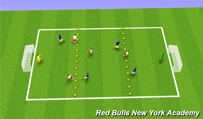 Football/Soccer Session Plan Drill (Colour): Conditioned Game