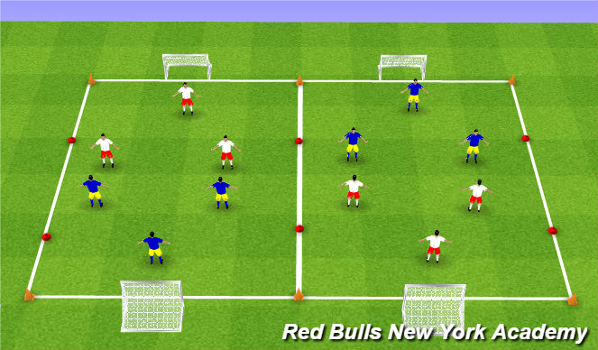 Football/Soccer Session Plan Drill (Colour): Free Play (3v3)