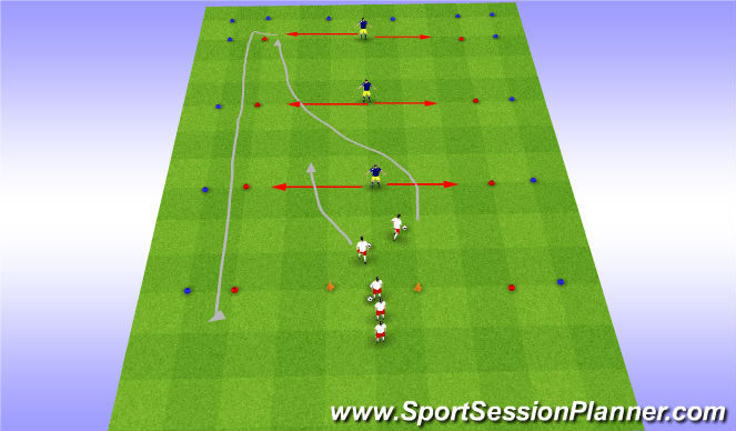 Football/Soccer Session Plan Drill (Colour): Semi-Opposed