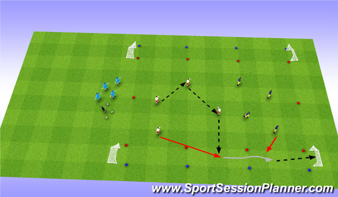 Football/Soccer Session Plan Drill (Colour): Conditiond Game