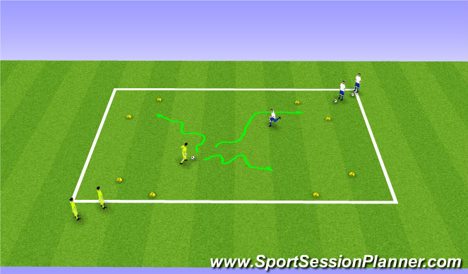 Football/Soccer Session Plan Drill (Colour): Activity 2