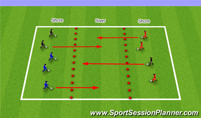 Football/Soccer Session Plan Drill (Colour): River Pirates Points Game