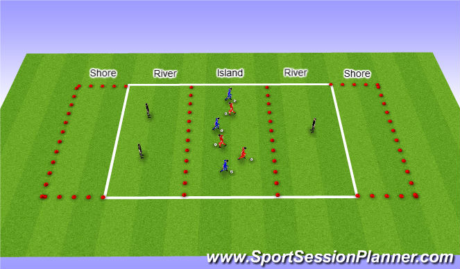 Football/Soccer Session Plan Drill (Colour): River Pirates Island and Shores Game