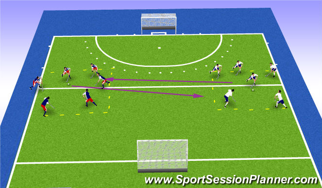 Hockey Session Plan Drill (Colour): Group Passing Warm Up