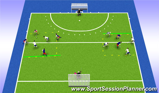 Hockey Session Plan Drill (Colour): 4v2 to Shot on Goal