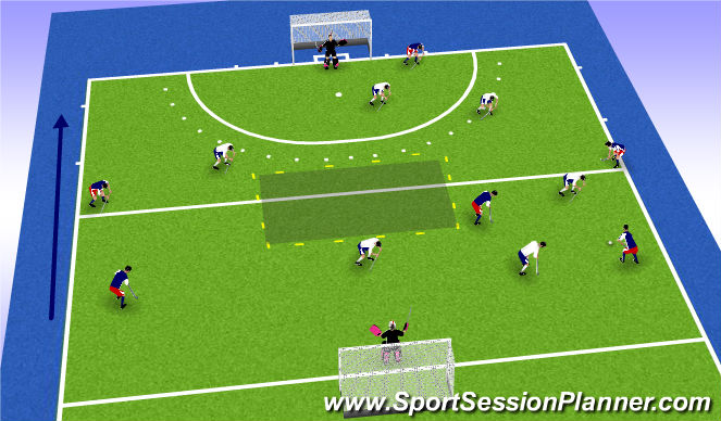 Hockey Session Plan Drill (Colour): Half Field 6v6 - Center No Go Zone