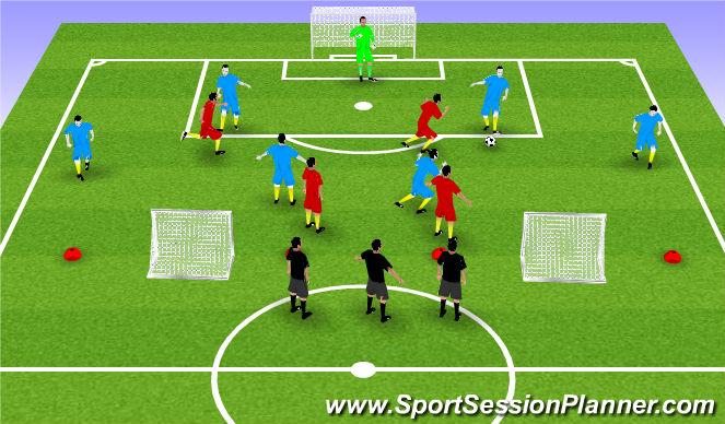 Football/Soccer Session Plan Drill (Colour): Screen 1