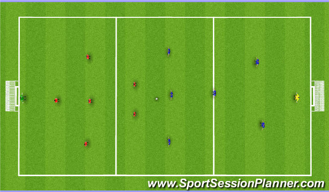 Football/Soccer Session Plan Drill (Colour): Games