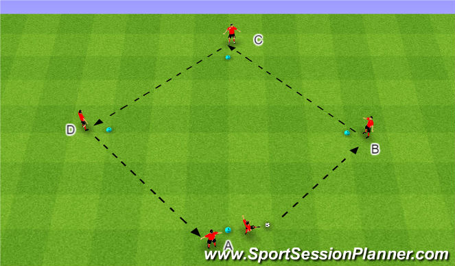 Football/Soccer Session Plan Drill (Colour): Technical: Diamond 1