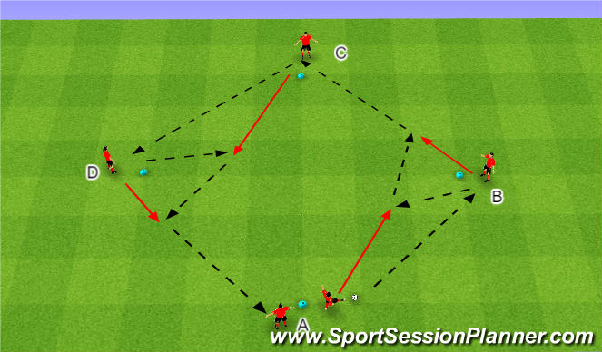 Football/Soccer Session Plan Drill (Colour): Technical: Diamond 2