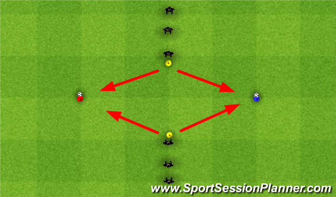 Football/Soccer Session Plan Drill (Colour): MOVEMENT/REACTION