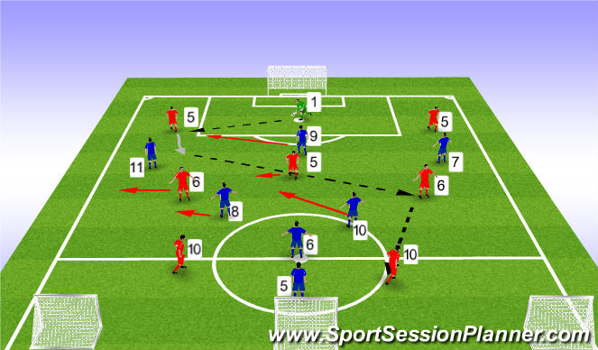 Football/Soccer Session Plan Drill (Colour): Screen 2