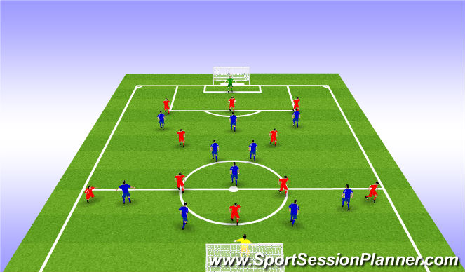 Football/Soccer Session Plan Drill (Colour): Screen 3