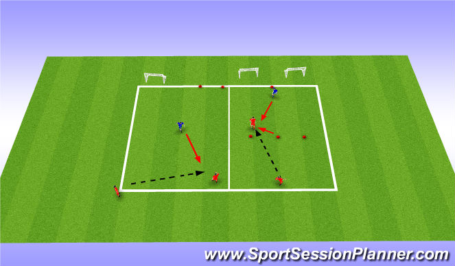 Football/Soccer Session Plan Drill (Colour): Screen 4