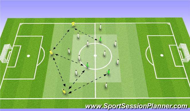 Football/Soccer Session Plan Drill (Colour): mon/ Tact