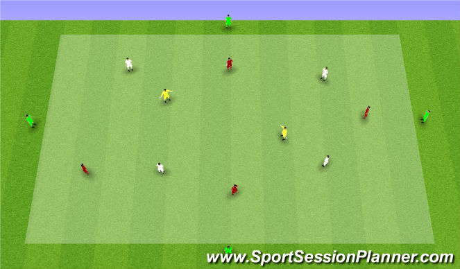 Football/Soccer Session Plan Drill (Colour): tue/ counter pressing