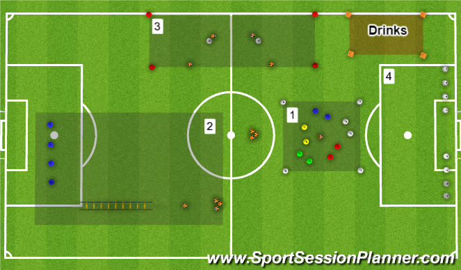 Football/Soccer Session Plan Drill (Colour): Overview