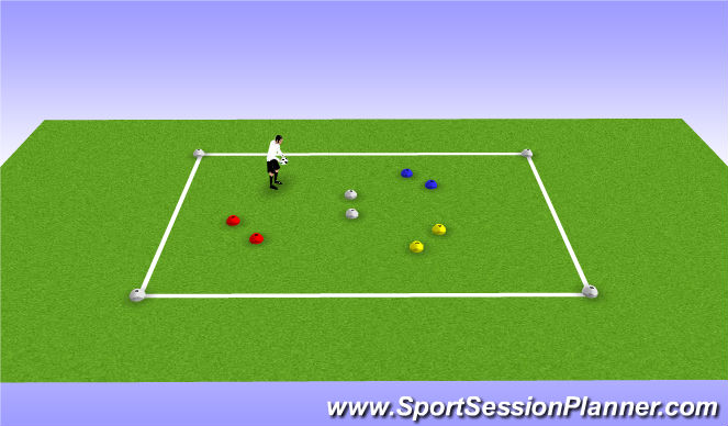 Football/Soccer Session Plan Drill (Colour): Pre-Warm Up/Activation