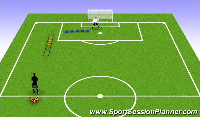 Football/Soccer Session Plan Drill (Colour): Warm Up/SAQ